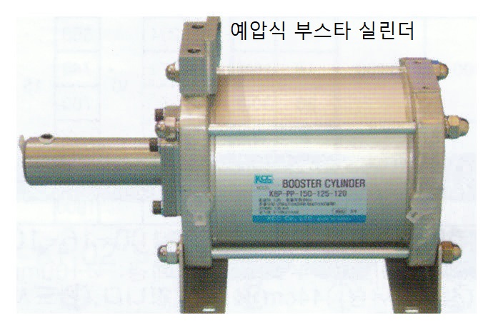 부스타실린더